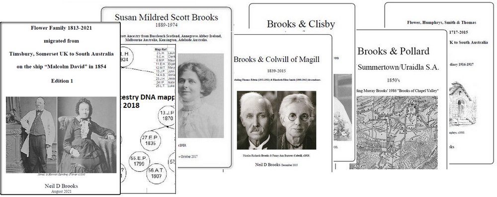 Brooks Ancestry